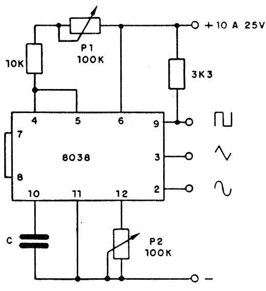 Generador de Funciónes 8038
