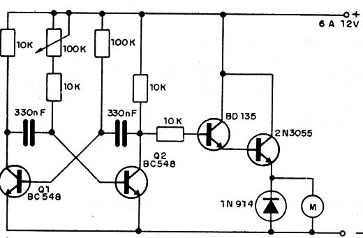 Control para Motores
