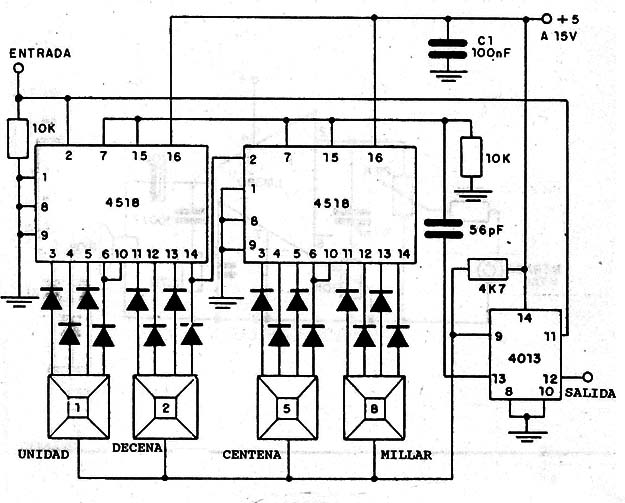 Divisor CMOS de 1 a 999
