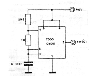 Conversor Capacitância em Frecuência com el 555
