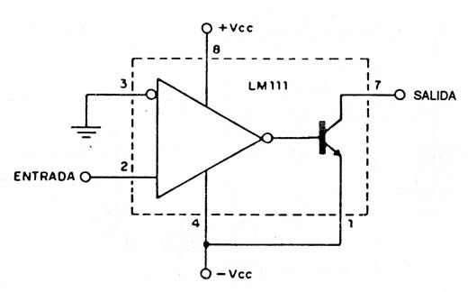 Detector de Zero Crossing
