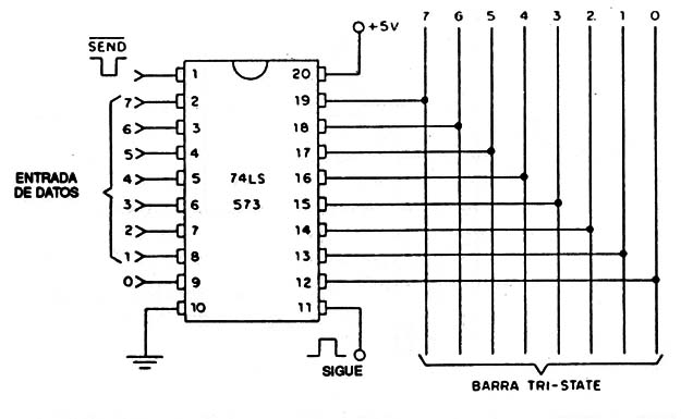 Latch Octal
