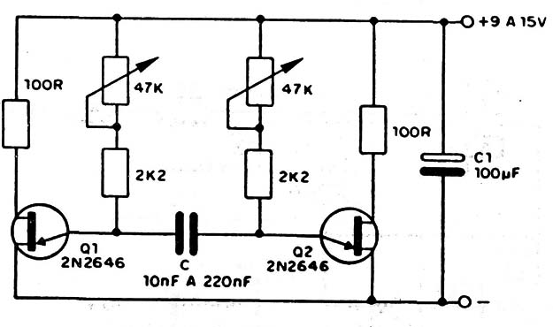 Astable Unijuntura
