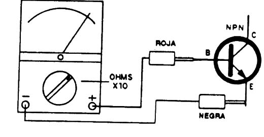 Figura 3
