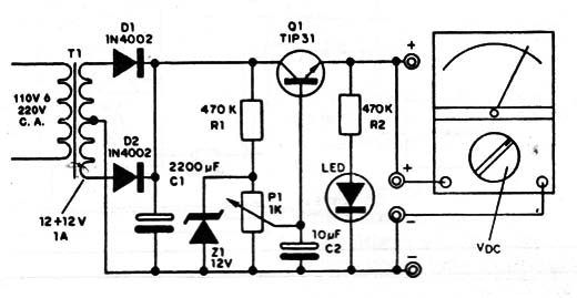 Figura 9
