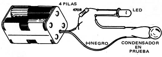 Figura 1 – Prueba de corto
