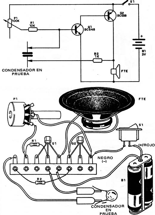 Figura 2 – Circuito de teste
