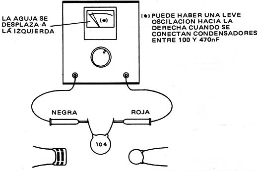 Figura 3 – Prueba con el multímetro
