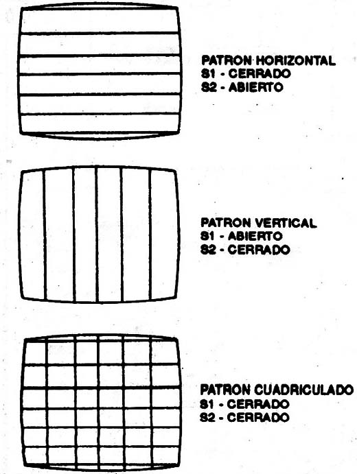 Figura 8
