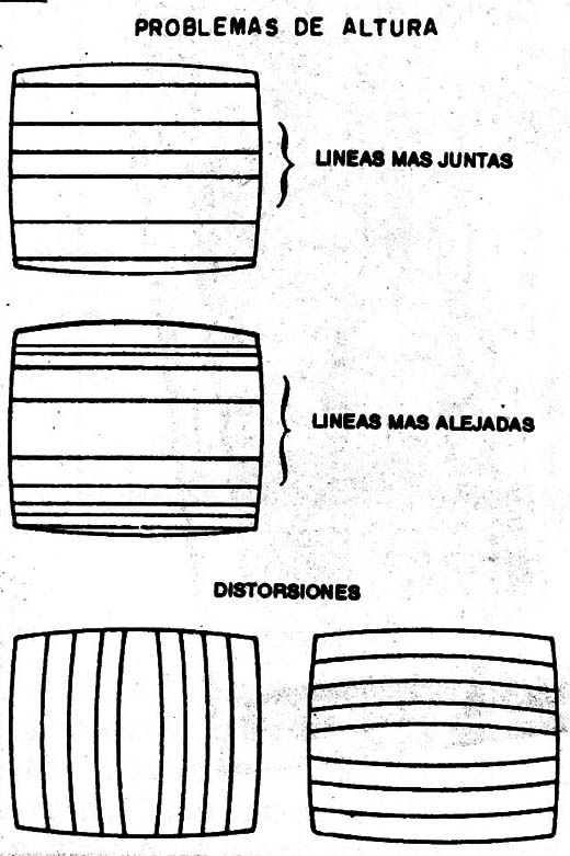 Figura 9
