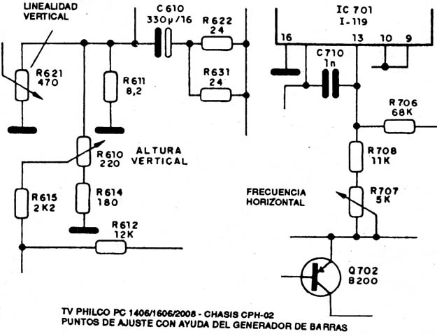 Figura 10
