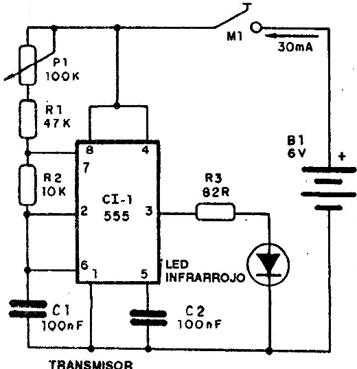 Figura 5
