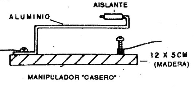 Figura 10
