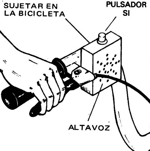 Figura 2
Figura 2