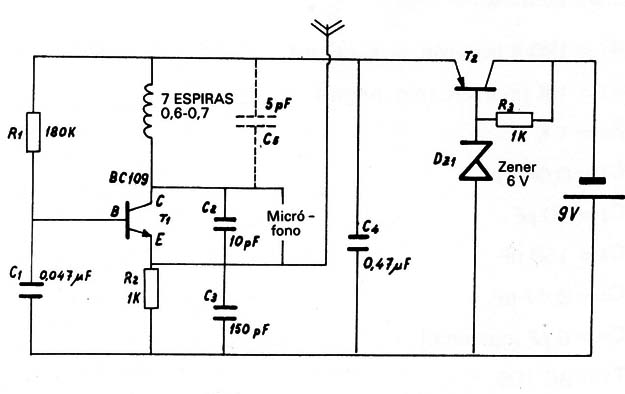 Figura 1 – Circuito

