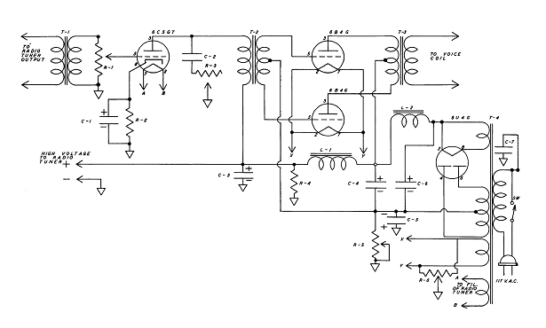 Cómo funciona un amplificador HI FI Valvulado 
