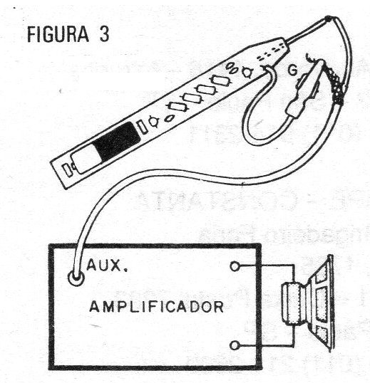 Figura 3 - Probar el inyector
