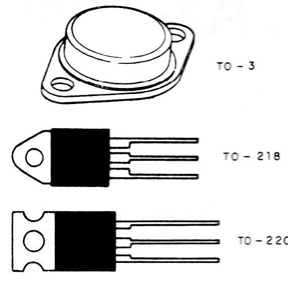    Figura 3 – Cubiertas comunes
