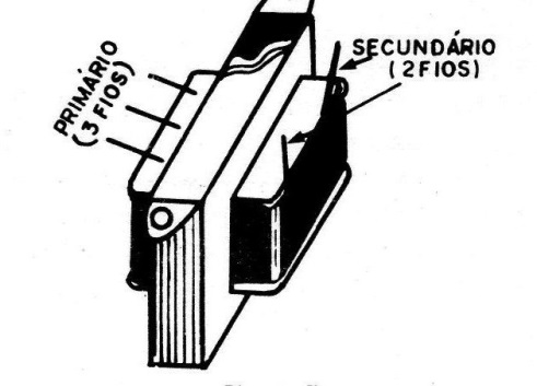 Figura 7 - Transformador de salida miniatura
