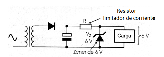 Figura 2 - Conexión del diodo zener como regulador de tensión
