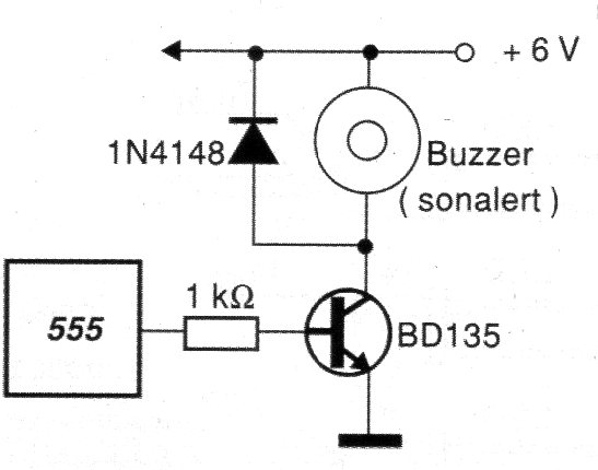 (figura 2)
(figura 2)
