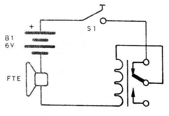 Figura 1- diagrama
Figura 1- diagrama