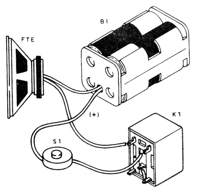 Figura 2 - aspecto del montaje
Figura 2 - aspecto del montaje