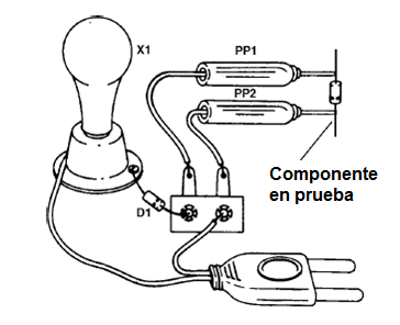 Figura 3 - Prueba de diodos
