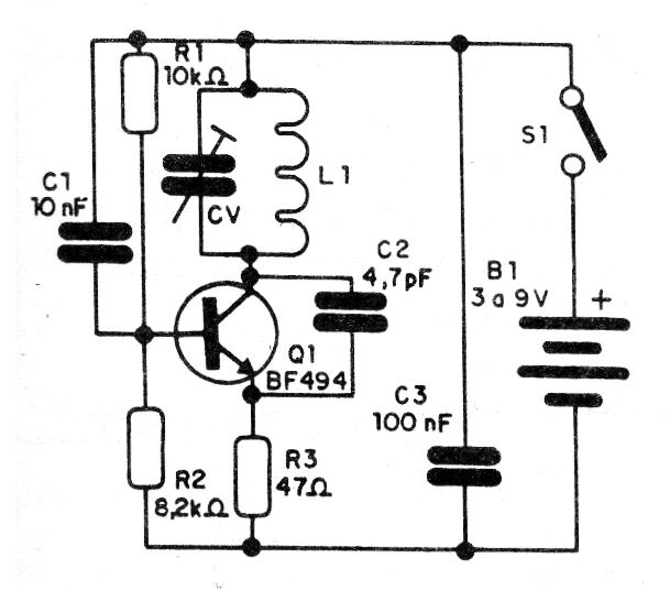 Figura 1- Diagrama del generador de VHF.
Figura 1- Diagrama del generador de VHF.