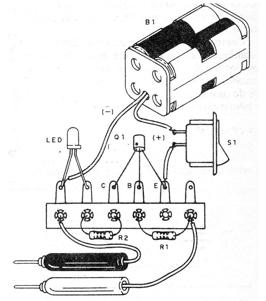 Figura 2- Montaje del probador de puente de terminales
Figura 2- Montaje del probador de puente de terminales