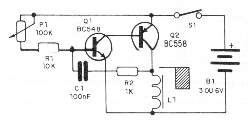 Figura 1 - Diagrama del aparato
Figura 1 - Diagrama del aparato
