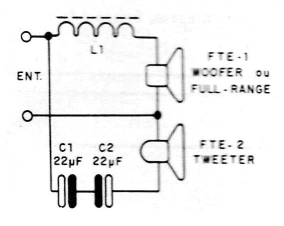 Figura 1 - Diagrama del filtro.
