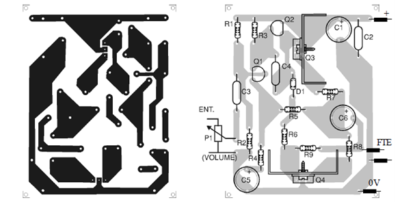 Figura 2 - Placa de circuito impreso para el montaje
