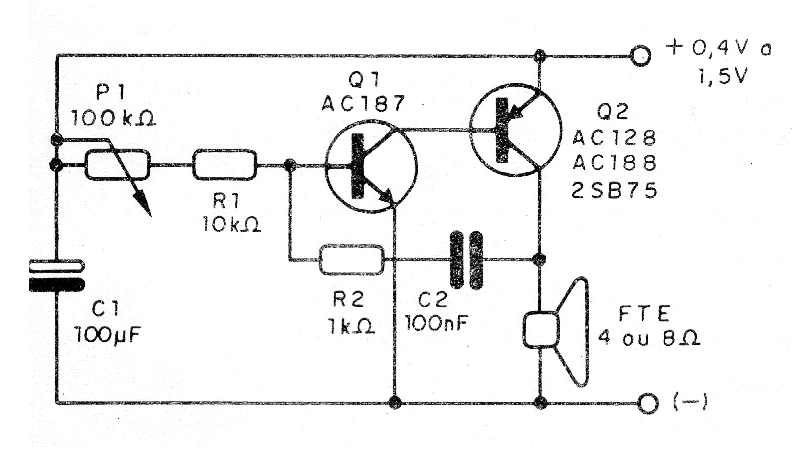 Figura 1 - Diagrama del oscilador alternativo
Figura 1 - Diagrama del oscilador alternativo