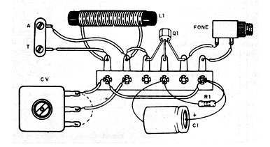 Figura 2 - Montaje en un puente de terminales
