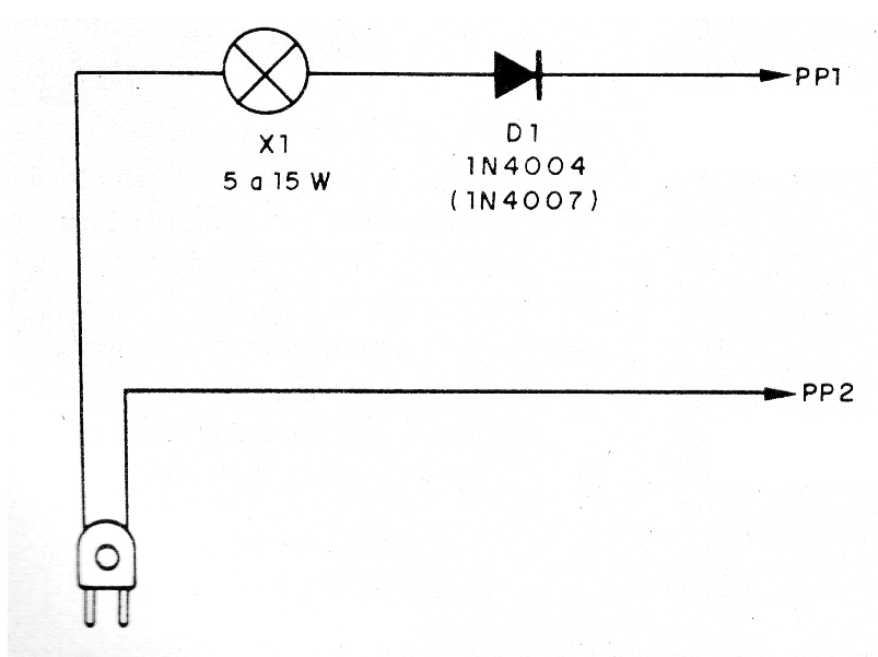 Figura 1- Diagrama del probador
Figura 1- Diagrama del probador