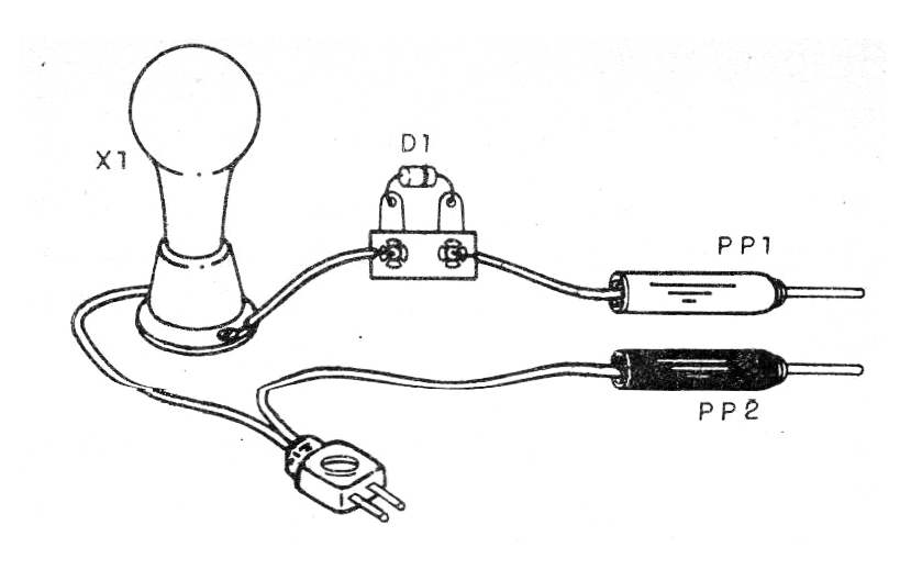 Figura 2- Montaje del probador
Figura 2- Montaje del probador