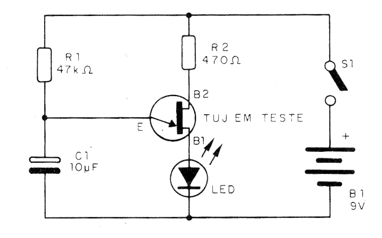 Figura 1- Diagrama de la prueba de unijuntura
Figura 1- Diagrama de la prueba de unijuntura