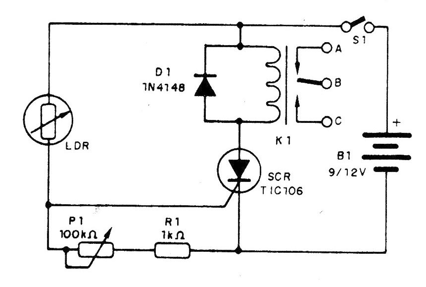 Figura 1 - Diagrama completo del aparato
Figura 1 - Diagrama completo del aparato