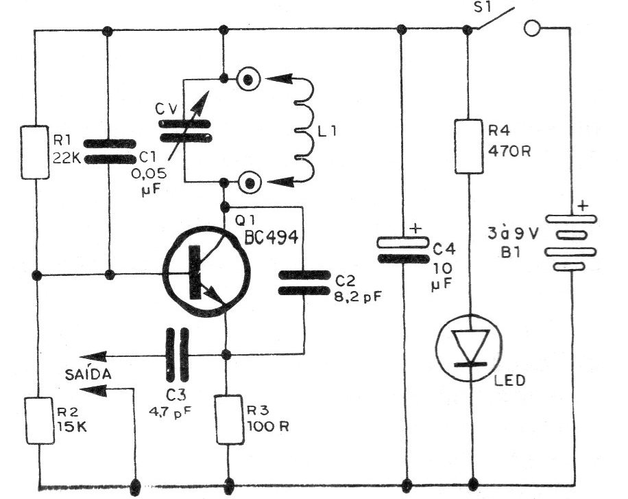 Figura 1 - Diagrama del generador
Figura 1 - Diagrama del generador