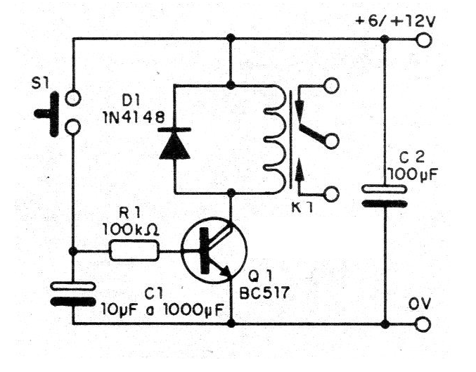 Figura 1 - Temporizador
Figura 1 - Temporizador
