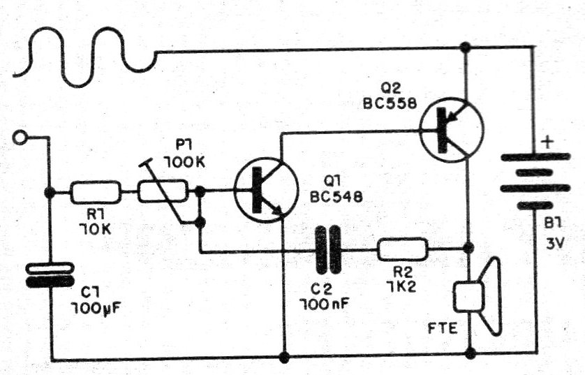 Figura 1 - Circuito del nervio-prueba
Figura 1 - Circuito del nervio-prueba