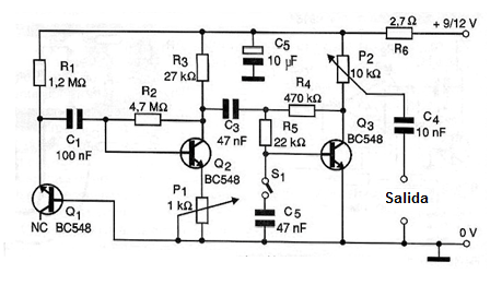 Figura 1 - Diagrama del generador de ruidos (2)
