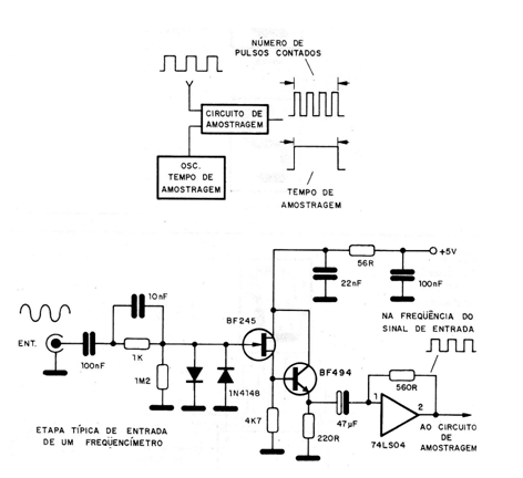 Figura 15 - Hacer una señal saltar un paso
