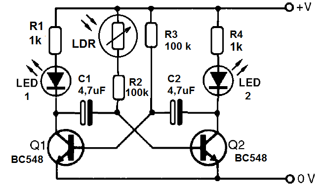 Figura 1 - Parpadeo intermitente controlado por la luz
Figura 1 - Parpadeo intermitente controlado por la luz