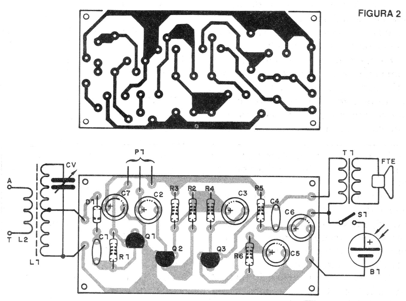 Figura 2 - Placa para el proyecto
Figura 2 - Placa para el proyecto
