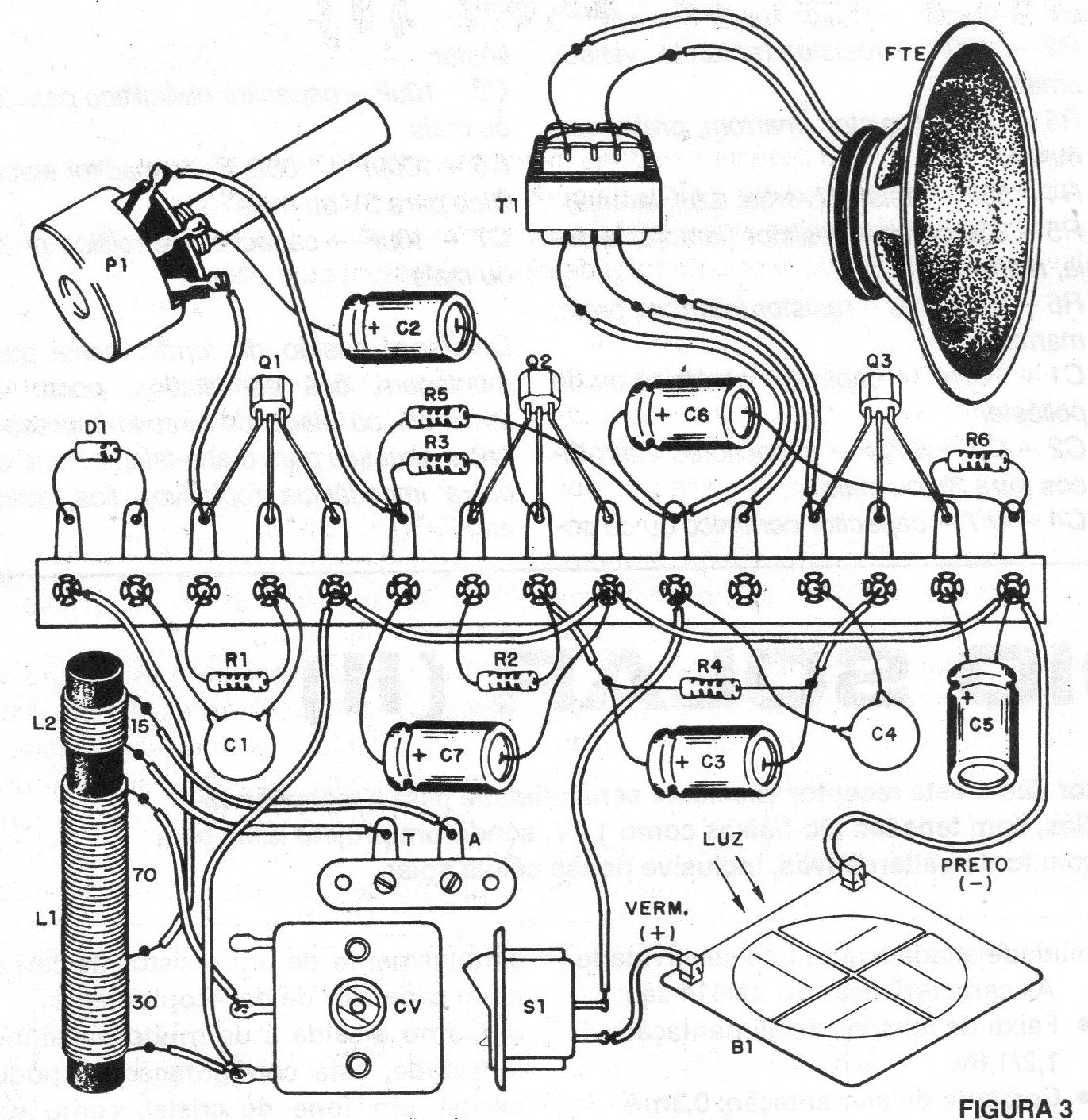 Figura 3 - Montaje en puente de terminales
Figura 3 - Montaje en puente de terminales