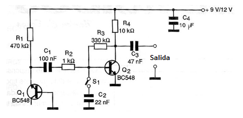 Figura 1 - Diagrama del generador de ruidos
