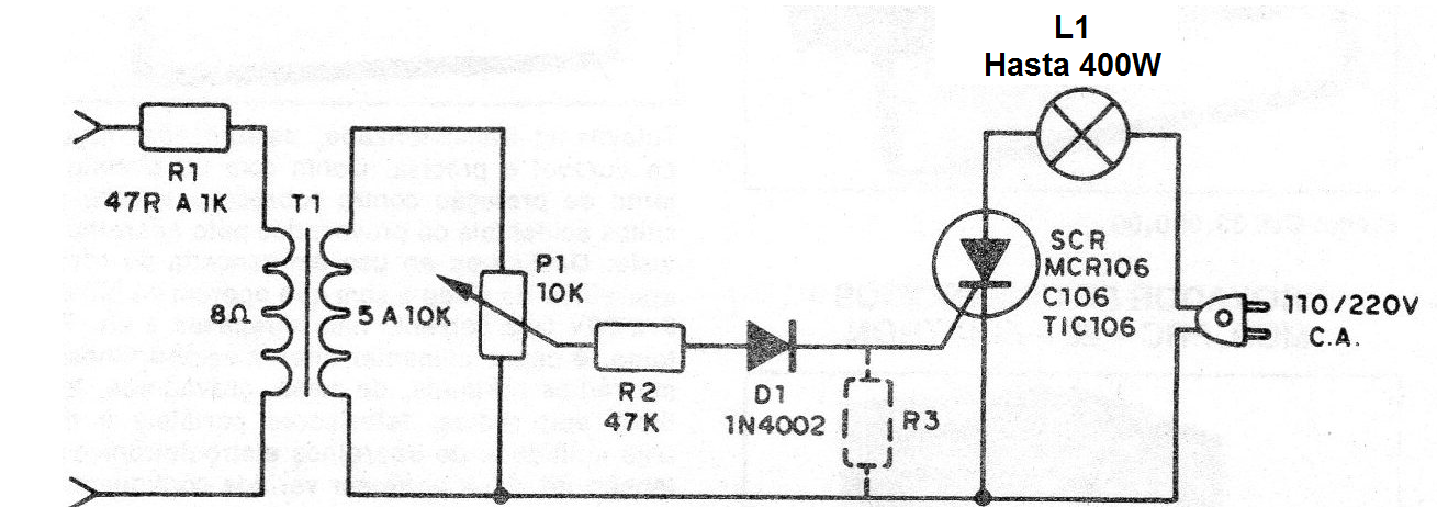 Figura 1 - Diagrama completo del aparato
Figura 1 - Diagrama completo del aparato