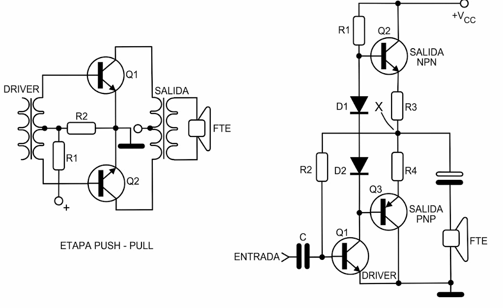 Figura 13 - Circuitos de salida
Figura 13 - Circuitos de salida